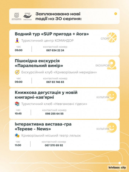 Вихідні без нудьги: що цікавого запланували у Кривому Розі на 29 та 30 серпня
