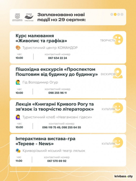 Вихідні без нудьги: що цікавого запланували у Кривому Розі на 29 та 30 серпня