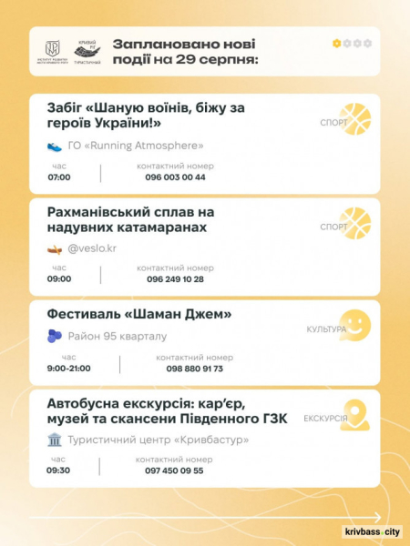 Вихідні без нудьги: що цікавого запланували у Кривому Розі на 29 та 30 серпня
