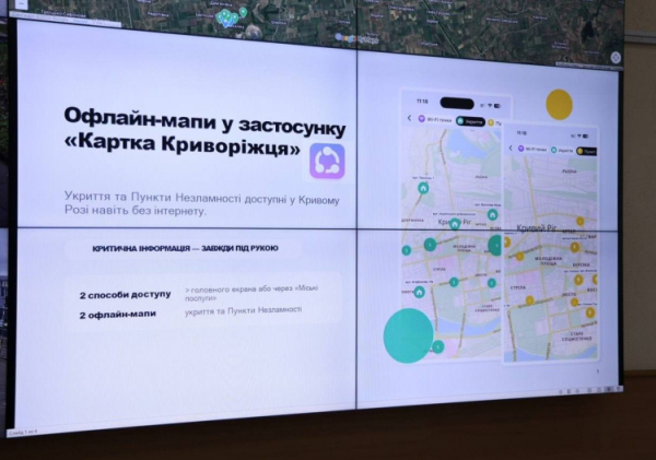 Картка криворіжця - фото управління преси виконкому Криворізької міськради