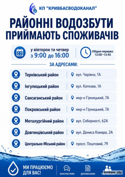 Кривбасводоканал: телефони районних служб, аварійної та абонентських відділів