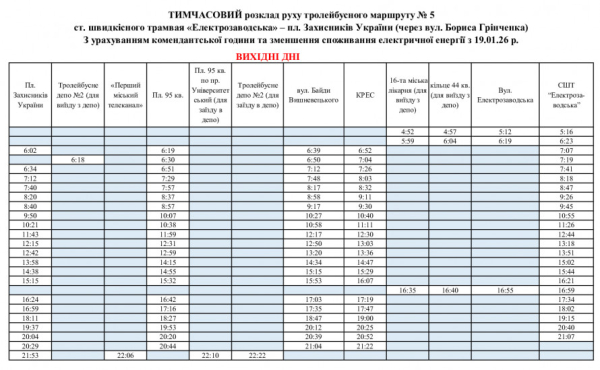 Тролейбус №5 у Кривому Розі: маршрут, зупинки та розклад руху
