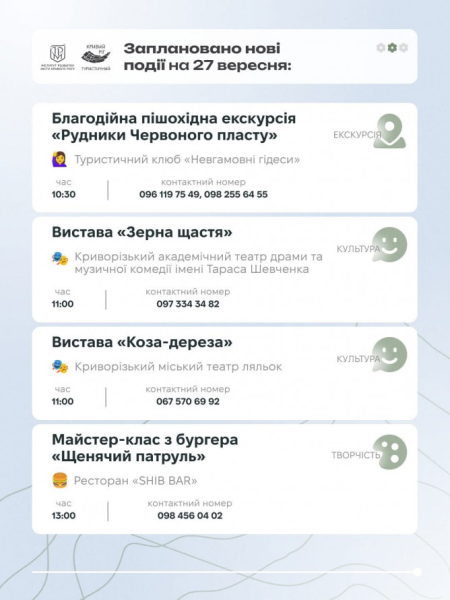 Вихідні у Кривому Розі: куди сходити 26 та 27 вересня