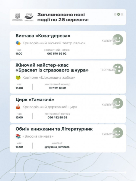 Вихідні у Кривому Розі: куди сходити 26 та 27 вересня