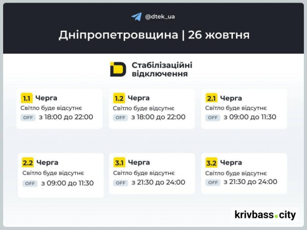 Графіки відключення світла на Дніпропетровщині 26 жовтня: Укрнерго ввело обмеження