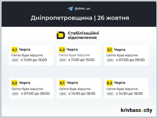 Графіки відключення світла на Дніпропетровщині 26 жовтня: Укрнерго ввело обмеження