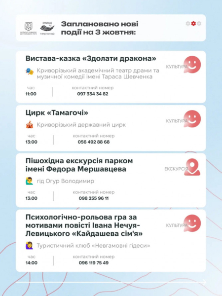 Як провести вихідні у Кривому Розі: добірка подій на 3–4 жовтня