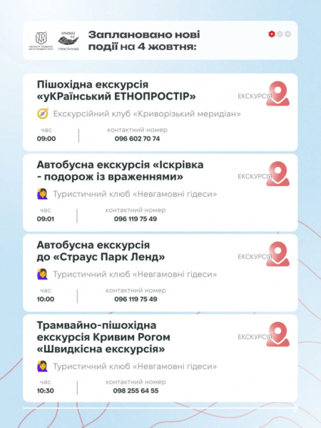 Як провести вихідні у Кривому Розі: добірка подій на 3–4 жовтня