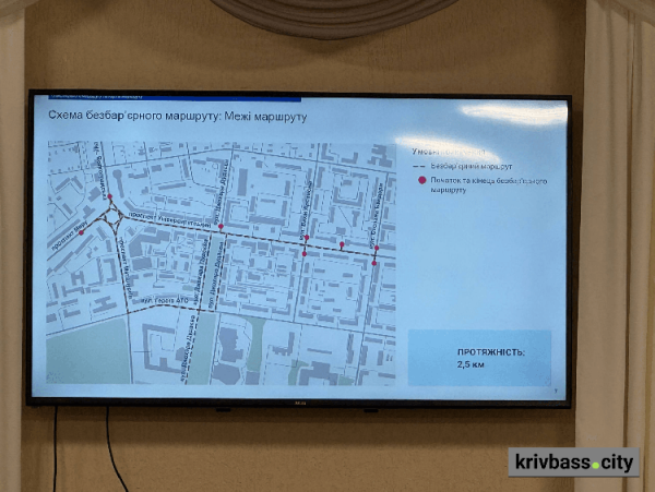 фото департамента соціальної політики виконкому Криворізької міської ради