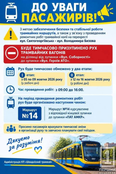 Ремонт колії: у Кривому Розі в жовтні тимчасово скоротять рух трамвая № 14