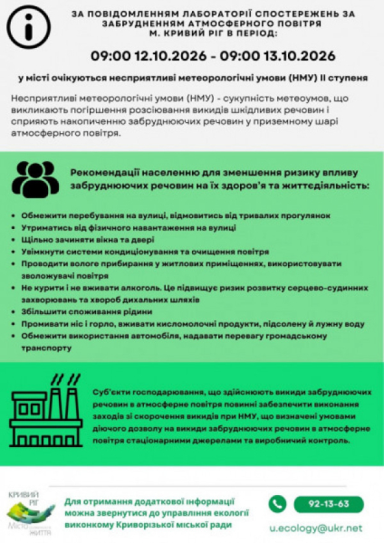 Жителів Кривого Рогу попереджають про можливе погіршення якості повітря через погодні умови