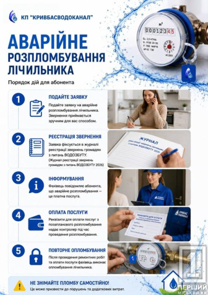 Зривати самовільно — табу: як у Кривому Розі правильно замовити аварійне розпломбування лічильника води
